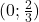  (0; \frac{2}{3})