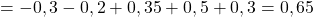  =-0,3-0,2+0,35+0,5+0,3=0,65 