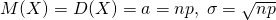  M(X)=D(X)=a=np,\; \sigma =\sqrt{np} 
